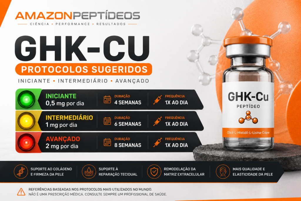 Protocolo GHK-Cu | Amazon Peptídeos